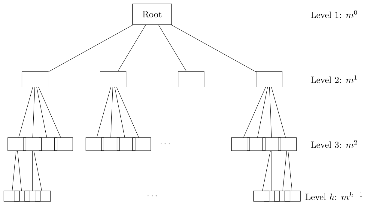 diagram-02