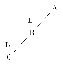 diagram-04