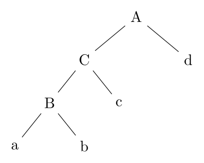 diagram-21
