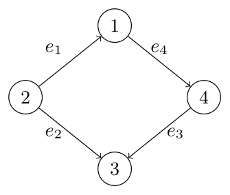 diagram-11