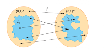 01-2. Steps to Prove NP-Completeness