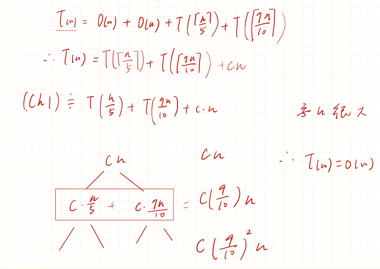 04-Total complex Time