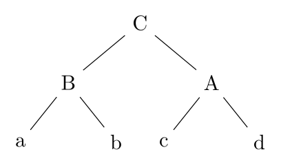 diagram-22
