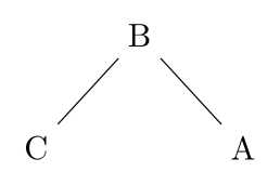 diagram-05
