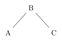 diagram-07