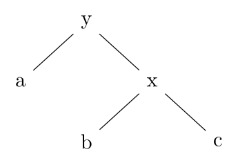 diagram-13
