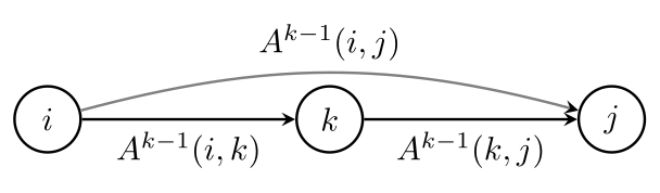 diagram-01